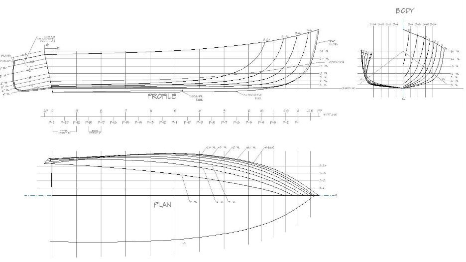Plano de Linhas (Fonte: Cássio Neres)