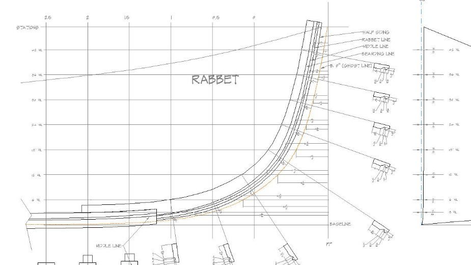 Plano de construção da roda de proa (Fonte: Cassio Neres)